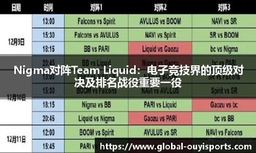 Nigma对阵Team Liquid：电子竞技界的顶级对决及排名战役重要一役