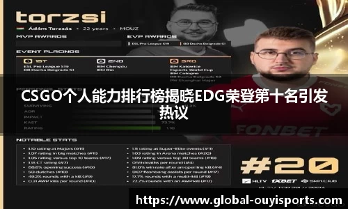 CSGO个人能力排行榜揭晓EDG荣登第十名引发热议